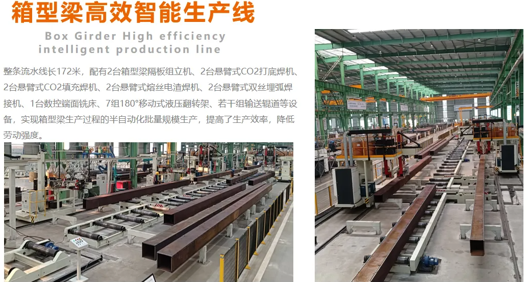 箱型柱生產線 箱型柱生產線