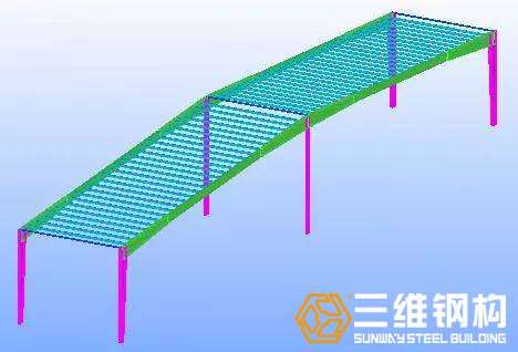 安裝兩榀屋架之間的檁條,形成穩(wěn)定的框架體系
