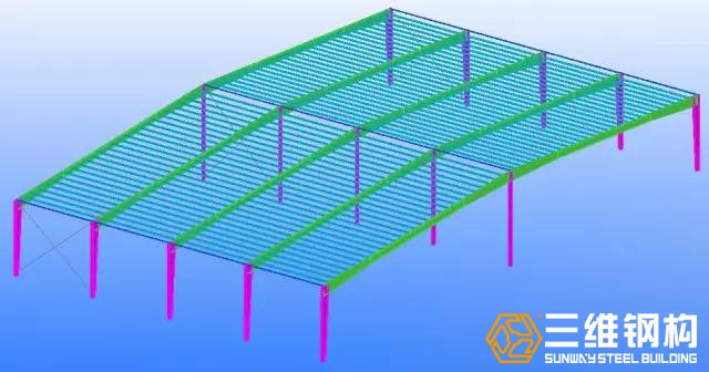 依次繼續(xù)安裝屋架,柱間支撐也穿插著進(jìn)行安裝