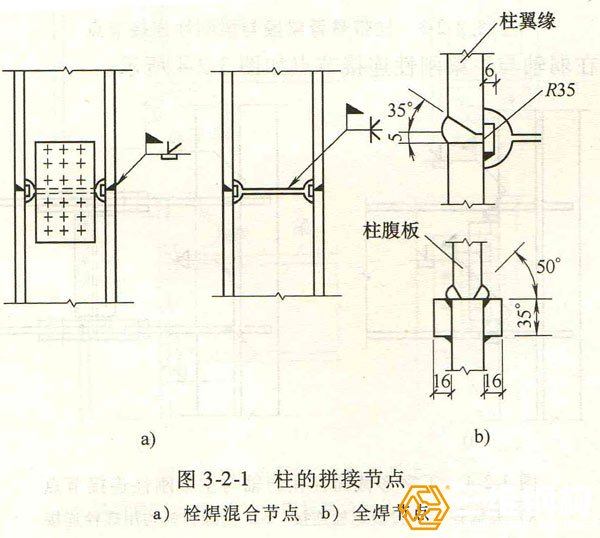 圖1示柱的拼接節點