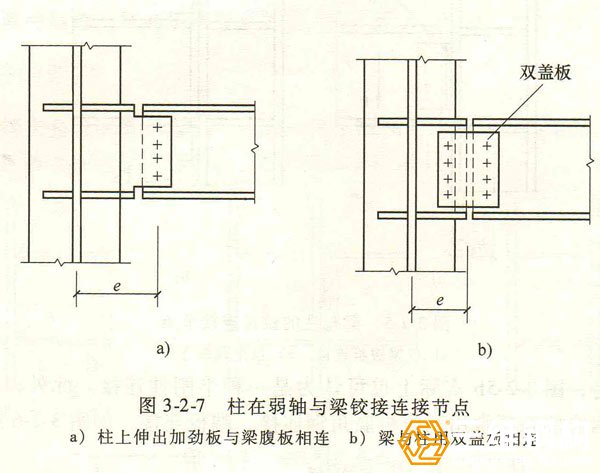 圖柱在弱軸與梁鉸接連接節點