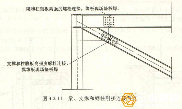 圖梁、支撐和鋼柱剛接連接節點