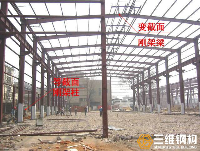 鋼結構工程施工組成示意圖