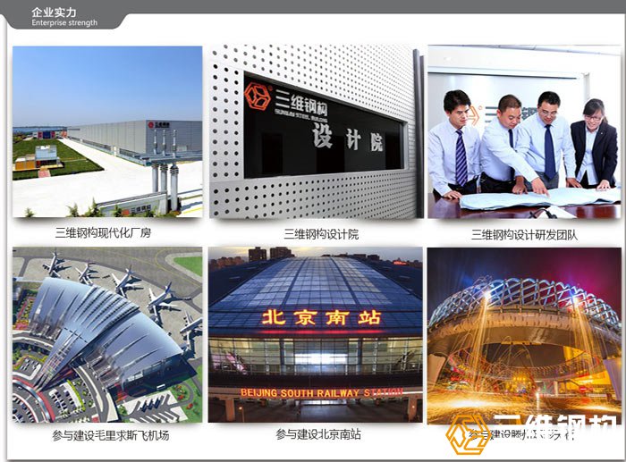 三維鋼構參與的各項重點鋼結構工程